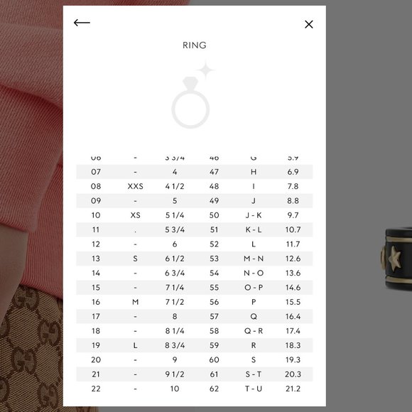 Gucci Icon Ring With Gemstones - Picture 5 of 8